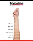 Loreal Paris Infaillible More Than Concealer - 323 Fawn, Long-Lasting High Coverage Makeup for Dark Circles and Uneven Skin Tone Loreal Paris Infaillible Concealer - 323 Fawn, Long-Lasting Coverage Loreal Paris Infaillible Concealer, Long-lasting concealer, High coverage concealer, Concealer for dark circles, Makeup for uneven skin tone, Cosmetics, Beauty products, Skincare, Makeup essentials, Flawless complexion, Confidence boost, 24-hour coverage, Moisturizing formula, Large sponge tip applicator, Suitabl