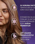 Koleston Hair Color Permanent Cream - Rich Shades | 1-Box - view 5