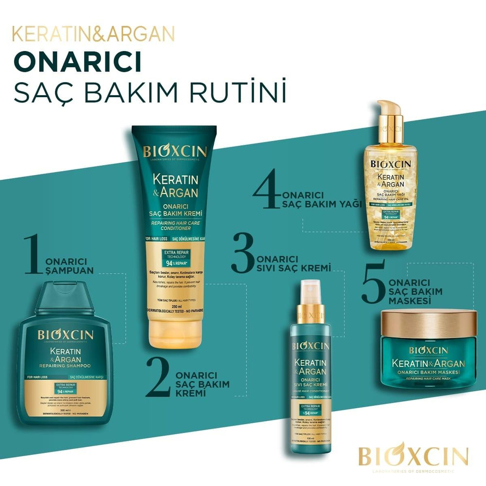 Bioxcin Keratin & Argan Hair Repair Cream - Nourishing, Anti-Hair Loss, Hypoallergenic Hair Care - Hair Mask