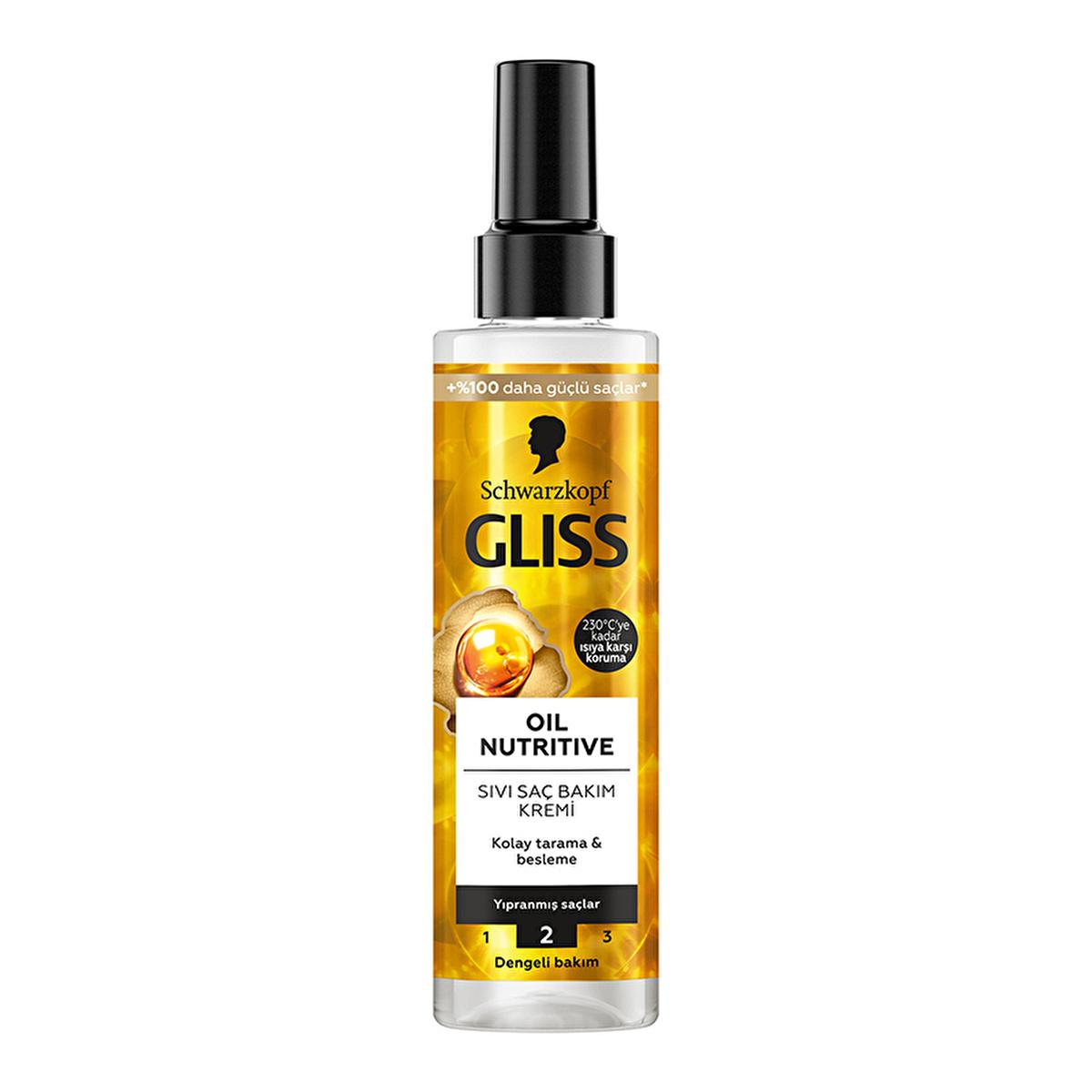 Gliss Hair Care Cream - Nourishing Treatment with Omega 9 & Marula Oil for Damaged Hair Gliss Hair Care Cream - Nourishing Treatment for Damaged Hair Hair care cream, Nourishing hair treatment, Damage repair hair product, Heat protectant hair serum, Omega 9 hair care, Hair nourishment, Dry hair solution, Damaged hair repair, Heat styling protection, Hair care routine, Gliss hair products
