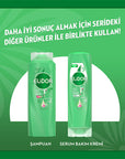 Elidor 1 Minute Repair Super Hair Care Cream 5.7 oz - Healthy Growth - Image