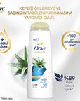 Dove Ultra Care Aloe Vera Anti-Dandruff Shampoo: Soothe Itchy, Dry Scalp & Eliminate Flakes with Natural Tea Tree Oil - Vegan & Paraben Free Dove Aloe Vera Shampoo: Anti-Dandruff, Soothes Itchy Scalp anti-dandruff shampoo, aloe vera shampoo, natural shampoo, vegan shampoo, sensitive scalp shampoo, dandruff treatment shampoo, tea tree oil shampoo, paraben free shampoo, dry scalp shampoo, itchy scalp shampoo, dandruff shampoo, aloe shampoo, natural hair care, vegan hair care, sensitive scalp care, dandruff tr
