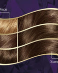 Wella Koleston Intense Hair Dye - 100% Grey Coverage, Long-Lasting Color with Argan Oil - Hair Dye