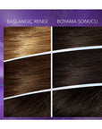 Wella Koleston Ash Brown Hair Dye Kit: Permanent Cool Tone Hair Color, Repairs Damage, Neutralizes Brassiness, Lasts Up to 10 Weeks Wella Koleston Ash Brown Hair Dye: Long Lasting, Tone Correcting hair dye, hair color kit, ash brown hair dye, permanent hair color, long lasting hair dye, tone correcting hair dye, hair repair color treatment, wella koleston, cool tone hair dye, küllü kahve saç boyası, hair coloring, at-home hair color, anti-brass hair dye, damage repair dye, moisturizing hair color, hair care