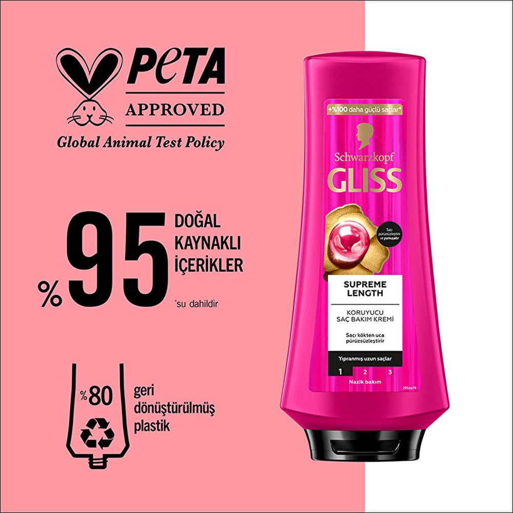 Gliss Supreme Length Hair Cream 12.18 fl oz - Nourishing & Moisturizing for Long Hair - Face Cream