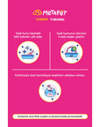 Metapet Natural Cat Litter Odor Absorber with Activated Carbon - 420g Natural Cat Litter Odor Absorber - Metapet natural cat litter odor absorber, activated carbon cat litter, odor control for cat litter, coconut shell cat litter product, pet hygiene products, cat litter odor eliminator, natural pet products, eco-friendly cat litter solutions, long-lasting odor control, parfum-free cat litter products, cat owners, pet care, natural odor eliminator, cat litter box solutions