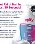 Epify Underarm Care Set step 1