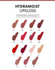 Note Hydramoist Lip Gloss 06 It's Fantastic for Hydrated Lips