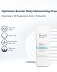 The Purest Solutions Hydration Booster Daily Moisturizing Cream 50ml