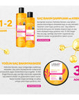 Urban Care Brazilian Keratin Hair Care Product - Nourishing, Smoothing, and Heat Protecting Serum for Manageable - view 4