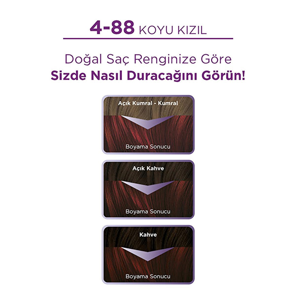 Palette Hair Dye - Intense Dark Red Color with Keratin & Nourishing Oils - 4-88 Koyu Kızıl - view 4