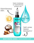 Agiva 8D Hyaluron Hair Care Set: Intense Hydration, Detangling Leave-In Conditioner - Dry & Damaged Hair Repair Agiva Hyaluron Hair Set: Hydrate & Repair Dry, Damaged Hair hair care set, hyaluron shampoo, leave-in hair conditioner, dry hair treatment, damaged hair repair, moisturizing hair products, hair detangler, hair shine enhancer, daily hair care routine, hair hydration, dry hair, damaged hair, brittle hair, hair moisturizing, hair nourishment, hair detangling, shampoo, conditioner, leave-in conditione