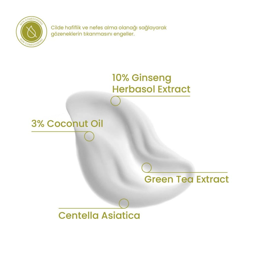 Cosmogenesis Labs Ginseng Cream Face Mask 50 ml
