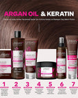 Urban Care Argan Oil & Keratin Anti-Breakage Shampoo: Nourishes, Repairs & Strengthens Damaged, Brittle Hair - Vegan, Cruelty-Free Formula Urban Care Argan Oil & Keratin Shampoo: Anti-Breakage & Repair argan oil shampoo, keratin shampoo, anti-breakage shampoo, damaged hair shampoo, vegan shampoo, hair repair shampoo, nourishing shampoo, shampoo for brittle hair, hair strengthening shampoo, cruelty-free shampoo, argan oil, keratin, anti-breakage, damaged hair, vegan, hair repair, nourishing, brittle hair, ha