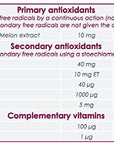 Selinecza Vitix Tablet - Dietary Supplement | 30 Tablets