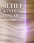 Wella Koleston 7 Ash Grey Tones 7/18 - Shimmering Pearl Ash Brown | 100% Intense Color