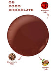 Golden Rose Sweet Kiss Lip Oil Gloss No 06 Coco Chocolate