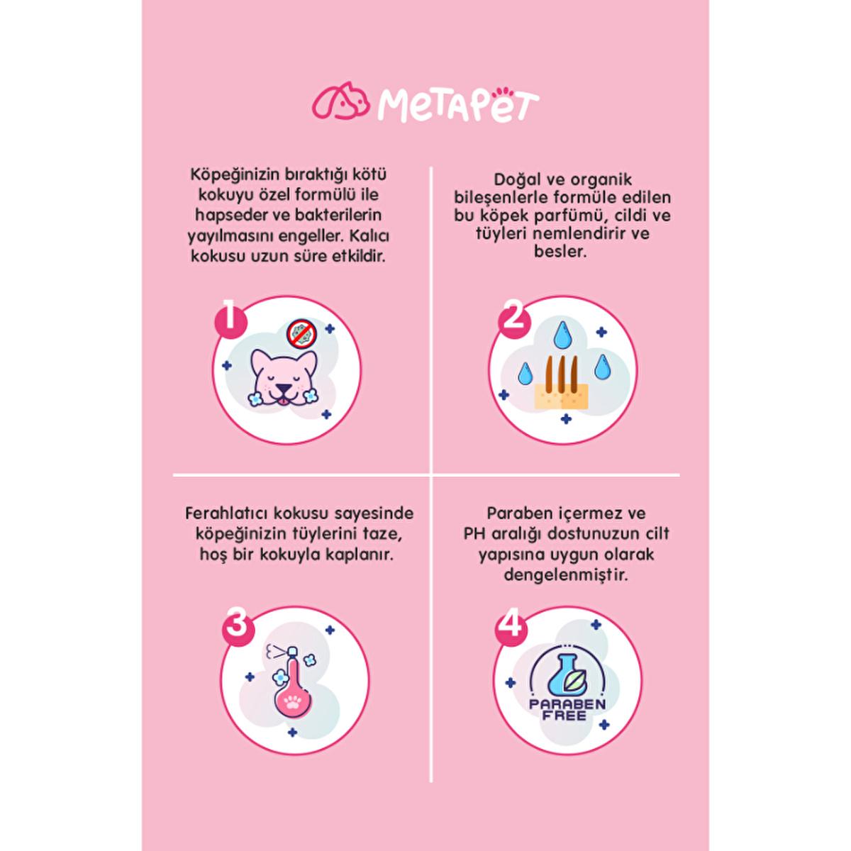 Metapet Natural Pet Perfume - Japanese Cherry Blossom 5.07 fl oz, Paraben-Free, pH Balanced for Pets Metapet Natural Pet Perfume - Japanese Cherry Blossom Scent pet perfume, natural pet fragrance, paraben-free pet grooming, pH balanced pet products, safe for kittens, Japanese Cherry Blossom scent, natural pet care, pet grooming products, chemical-free pet products, pet hygiene, pet freshness, dog perfume, cat perfume