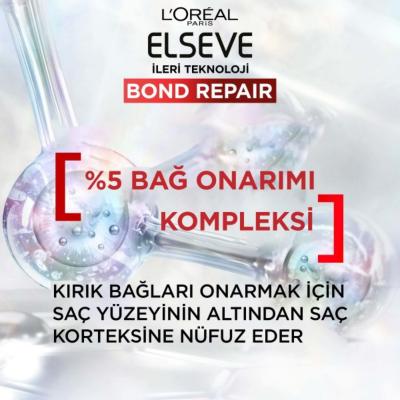 Loreal Elseve Bond Repair Shampoo - Sulfate-Free, Bond Repair Complex, 6.76 fl oz Loreal Elseve Bond Repair Shampoo - Sulfate-Free Repair Loreal Elseve Bond Repair, Sulfate-free shampoo, Hair repair shampoo, Bond repair complex, Damaged hair care, Hair care routine, Sulfate-free hair care, Repairing shampoo, Hair strengthening, Healthy hair products, Hair maintenance, Loreal shampoo, Elseve Bond Repair