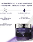 Esthederm Intensive Hyaluronic Cream - Anti-Aging Moisturizer for Dry Skin