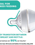 Chicco Natural Feeling Baby Bottle Nipple for 4 Months+ - Flexible, Comfortable, and Natural Feeding Experience