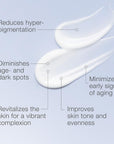 Skincode Brightening Total Clarity Serum - Niacinamide & Antioxidant Facial Serum for Brighter, Hydrated Skin