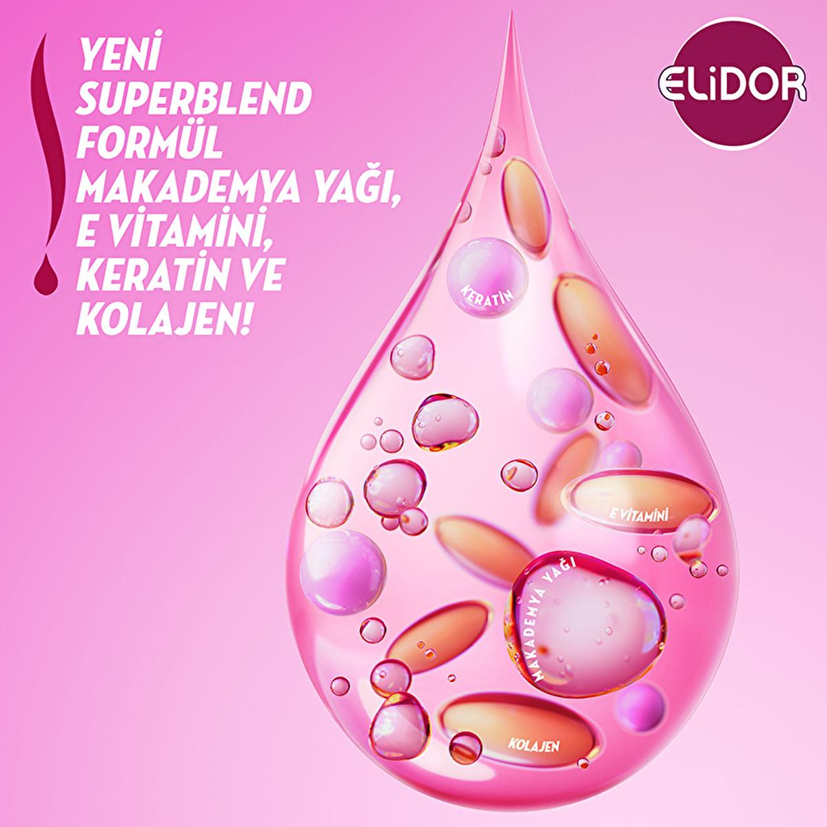 Elidor Hair Conditioner: Superblend Serum with Keratin, Macadamia Oil & E Vitamin for Damaged Hair Repair, Shine & Split End Treatment Elidor Keratin Hair Conditioner: Repair Damaged Hair & Boost Shine hair conditioner, damaged hair repair, keratin hair treatment, macadamia oil conditioner, E vitamin hair care, split ends treatment, shiny hair conditioner, Elidor conditioner, hair strengthening conditioner, dry hair, brittle hair, hair breakage, hair shine, hair vitality, moisturizing conditioner, nourishin