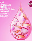Elidor Hair Conditioner: Superblend Serum with Keratin, Macadamia Oil & E Vitamin for Damaged Hair Repair, Shine & Split End Treatment Elidor Keratin Hair Conditioner: Repair Damaged Hair & Boost Shine hair conditioner, damaged hair repair, keratin hair treatment, macadamia oil conditioner, E vitamin hair care, split ends treatment, shiny hair conditioner, Elidor conditioner, hair strengthening conditioner, dry hair, brittle hair, hair breakage, hair shine, hair vitality, moisturizing conditioner, nourishin