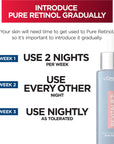 L'Oreal Paris Revitalift Pure Retinol Night Face Serum, 1 fl oz