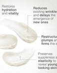 Skincode Anti-Wrinkle Serum with Cellular Renewal Complex - 30ml, Reduces Fine Lines & Wrinkles, Anti-Aging Skincare