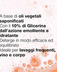 BioNike Triderm Marseille Soap 500ml - Gentle Liquid Soap for Hand, Face, and Body - Moisturizing Glycerin Soap for Dail