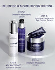 Esthederm Intensive Hyaluronic Cream - Anti-Aging Moisturizer for Dry Skin