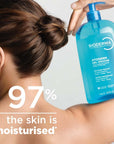 Bioderma Atoderm Shower Gel - Gentle, Moisturizing Cleanser for Sensitive & Dry Skin - Fragranced, 33.81 fl oz