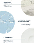 The Purest Solutions Anti-Aging Skincare Set - Retinol Serum & Peptide Complex for Smoother, Youthful Skin