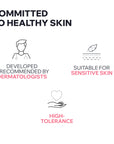 Uriage Roseliane Anti-Redness Cream 40ml - Soothe Sensitive Skin, Hypoallergenic & Non-Comedogenic