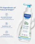 Mustela Hydra Bebe Baby Body Lotion - 300ml, Natural Ingredients for Moisturizing & Nourishing Infant Skin