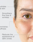 Skincode Revitalizing Eye Contour Cream - Anti-Aging Eye Care for Dark Circles & Puffiness