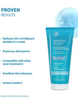 Ducray Keracnyl PP Cream 30 ml + Keracnyl Gel 40 ml