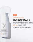 Vichy Capital Soleil SPF 50 High Protected Facial Emulsion