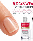 Mavala Nail Care - Lightening Nail Scrub for Smooth, Shiny Nails - 15ml, Nail Care Product