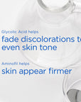 Neostrata Resurface Smooth Daily Exfoliating Peel Pads - Glycolic Acid Skincare for Smoother Skin, 36-Day Supply, 2.03 f