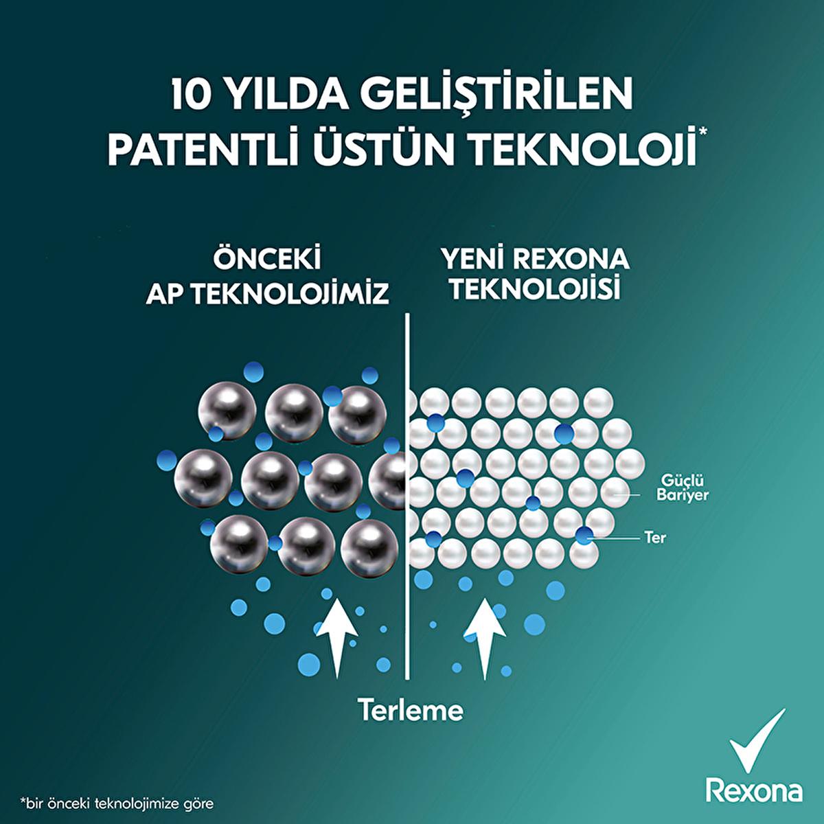 Rexona Men Kömür Detox Antiperspirant Deodorant Spray - 72 Hour Protection, Charcoal Infused, Fresh Lime & Bergamot Scent Rexona Men 72hr Deodorant Spray - Charcoal Detox, Fresh Scent men's antiperspirant deodorant spray, 72-hour sweat protection, charcoal detox deodorant, Rexona Men Deodorant, long-lasting deodorant for men, men's grooming, personal hygiene, antiperspirant spray, deodorant for active men, charcoal infused deodorant, fresh scent deodorant, lime fragrance deodorant, bergamot scent deodorant