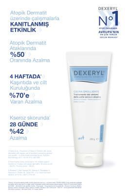 Dexeryl Moisturizing Cream for Dry Skin - Soothing Relief for Atopic Dermatitis & Sensitive Skin Dexeryl Moisturizing Cream for Dry Skin Relief moisturizing cream for dry skin, atopic dermatitis treatment, sensitive skin care, dry skin relief, glycerol moisturizer, skin hydration, skin nourishment, dry skin solution, sensitive skin solution