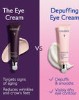 Caudalie Resveratrol Lift Firming Eye Cream - Anti-Aging, Firming & Lift Eye Cream 0.51 fl oz