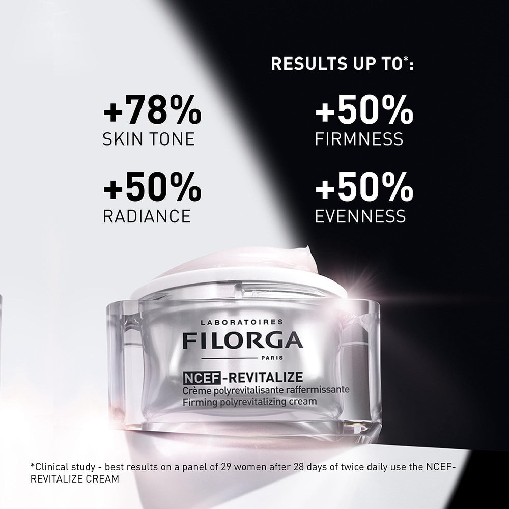 Filorga NCEF Discovery Kit