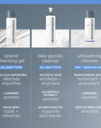 Dermalogica Special Cleansing Gel - Sulfate-Free, Gentle Skincare for Sensitive Skin, 1.69 fl oz