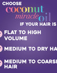 OGX Coconut Miracle Oil Conditioner - Sulfate-Free Hair Repair & Nourishment 13.01 fl oz