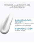 Bioderma Moisturizing Cream for Dry Skin - Hypoallergenic, Paraben-Free & Fragrance-Free Skincare with Shea Butter