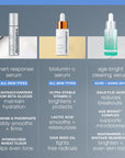 Dermalogica Smart Response Anti-Aging Serum - Hydrating, Brightening, and Soothing Serum for Aging Skin