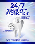 Sensodyne Clinical Whitening Sensitive Teeth Toothpaste - Fluoride, 2.54 fl oz